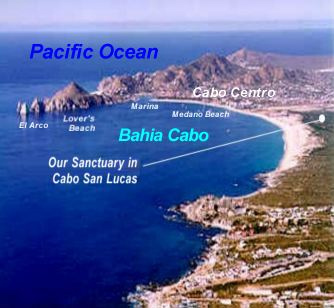 Cabo San Lucas Bay